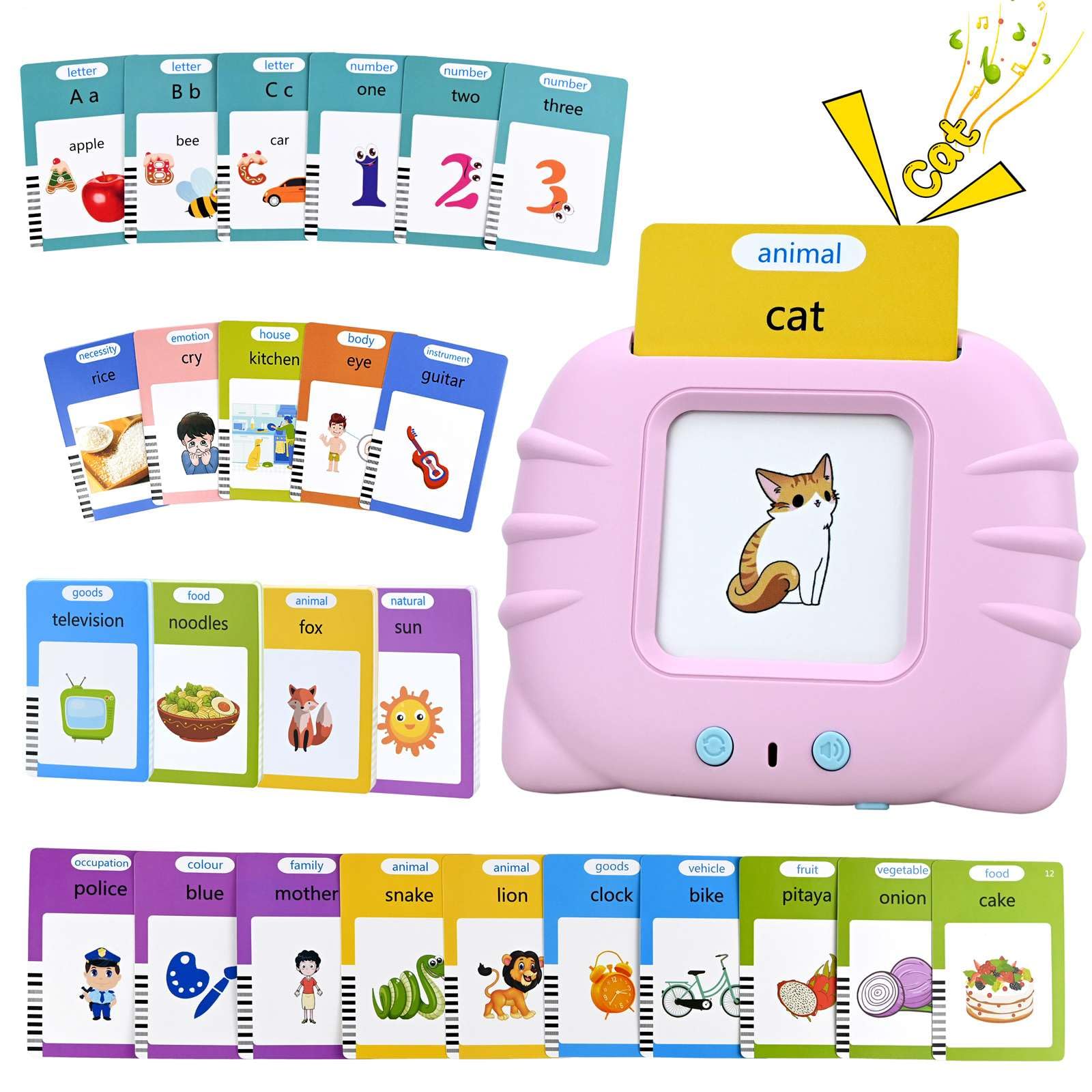 Talking Flash Cards Toddler Toys, Pocket Speech Therapy Learning Toy, Educational Preschool Toy for Kids Age 4-6, 510 Sight Words+3 Songs, Pink