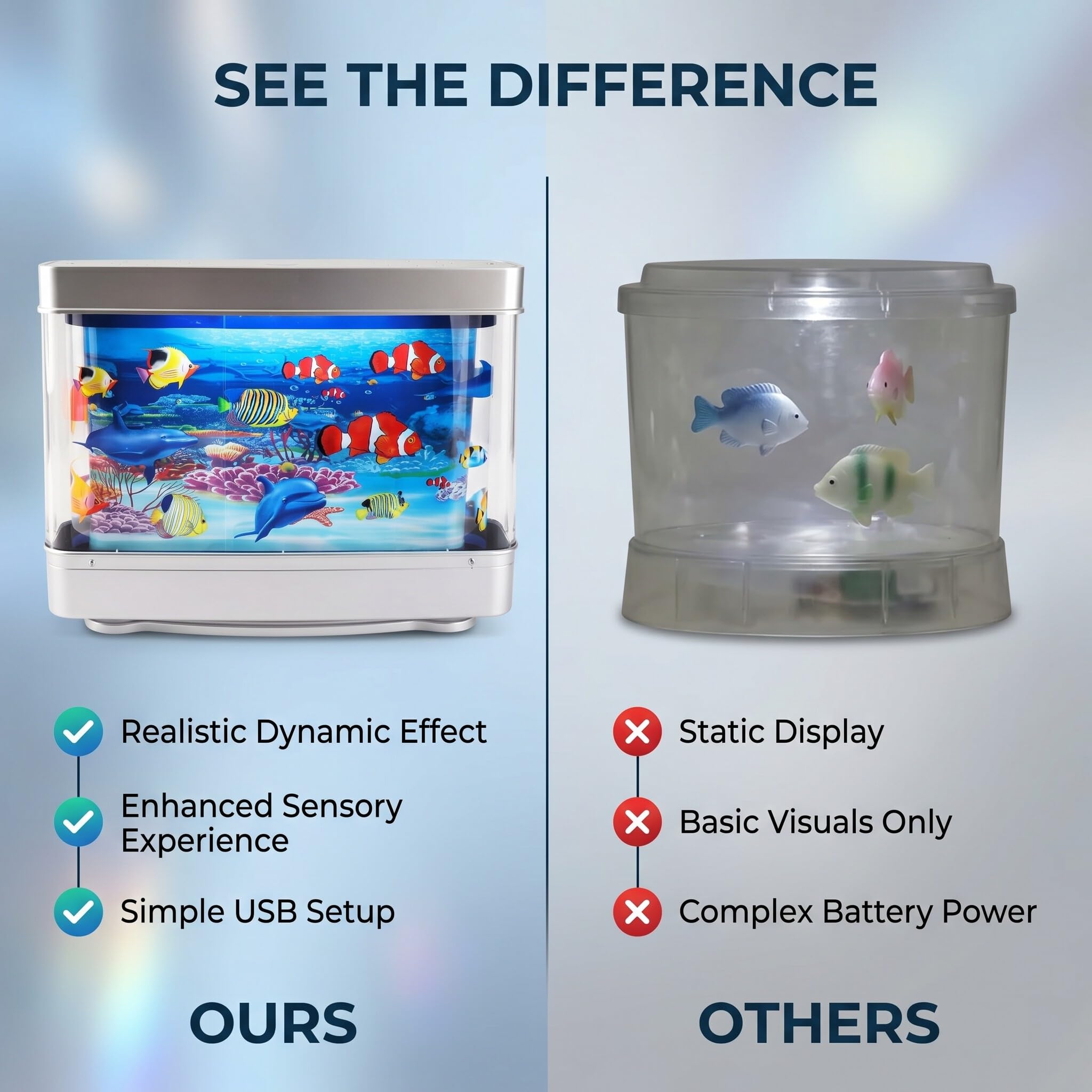 Greensen Lifelike Bewegende Fischtanklampe, Mini Dekorative Künstliche Aquarium -Nachtlicht mit Bewegungsfisch für, Katze, Baby, Spielzeug