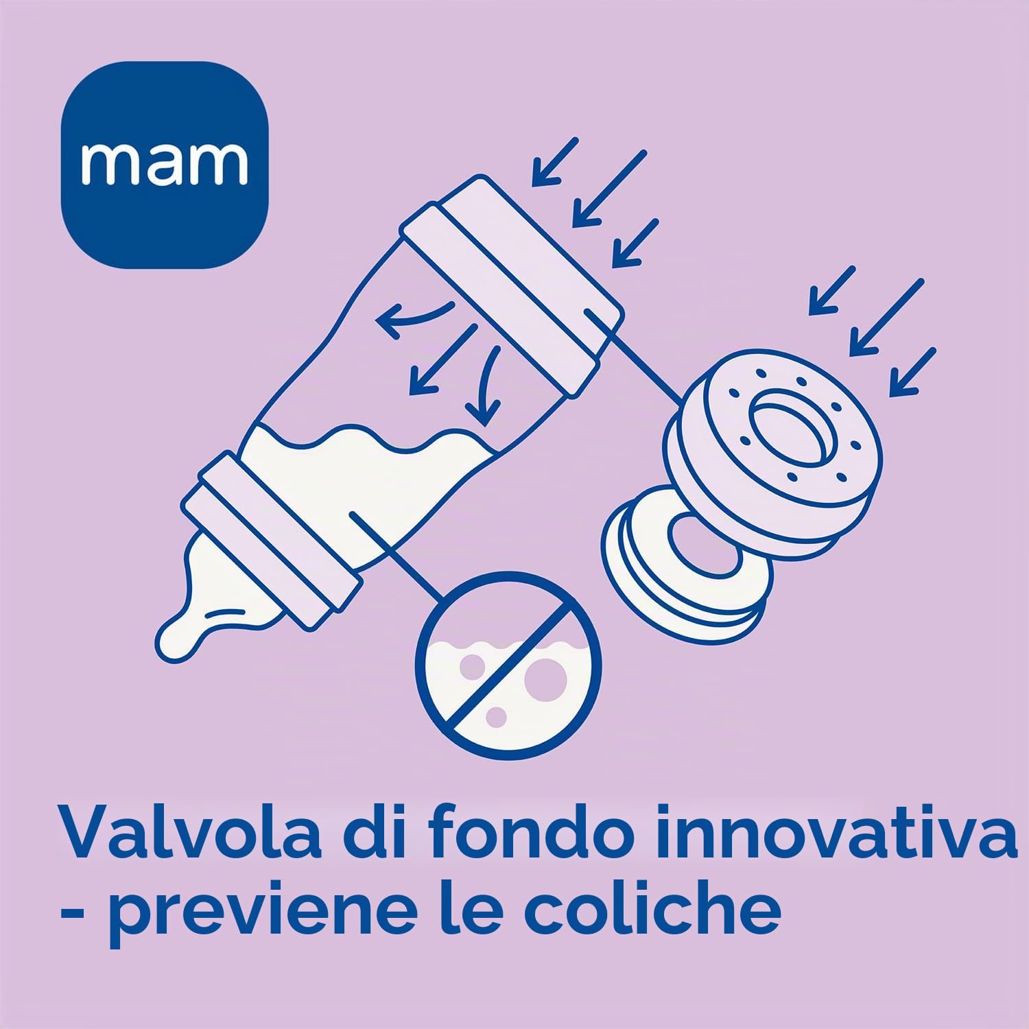 MAM Easy Start™ Anti-Colic - Set biberon, tettarella, ciuccio - la soluzione ideale per i neonati, funzione autosterilizzante, blue-creme