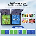 BODEGACOOLER 12 Volt Refrigerator, 100QT(95L) IPX4 Waterproof Electric Cooler, Car Fridge Dual Zone APP Control with 12/24V DC 110-240V AC, -4℉~68℉, Portable Freezer for Camping,Travel,RV,Road Trips