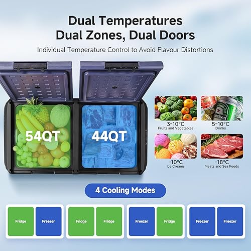 Miniatura 8 de BODEGA COOLER Refrigerador de 12 voltios, 100 cuartos de galón (95 L) IPX4 impermeable, refrigerador de automóvil, control de aplicación de doble