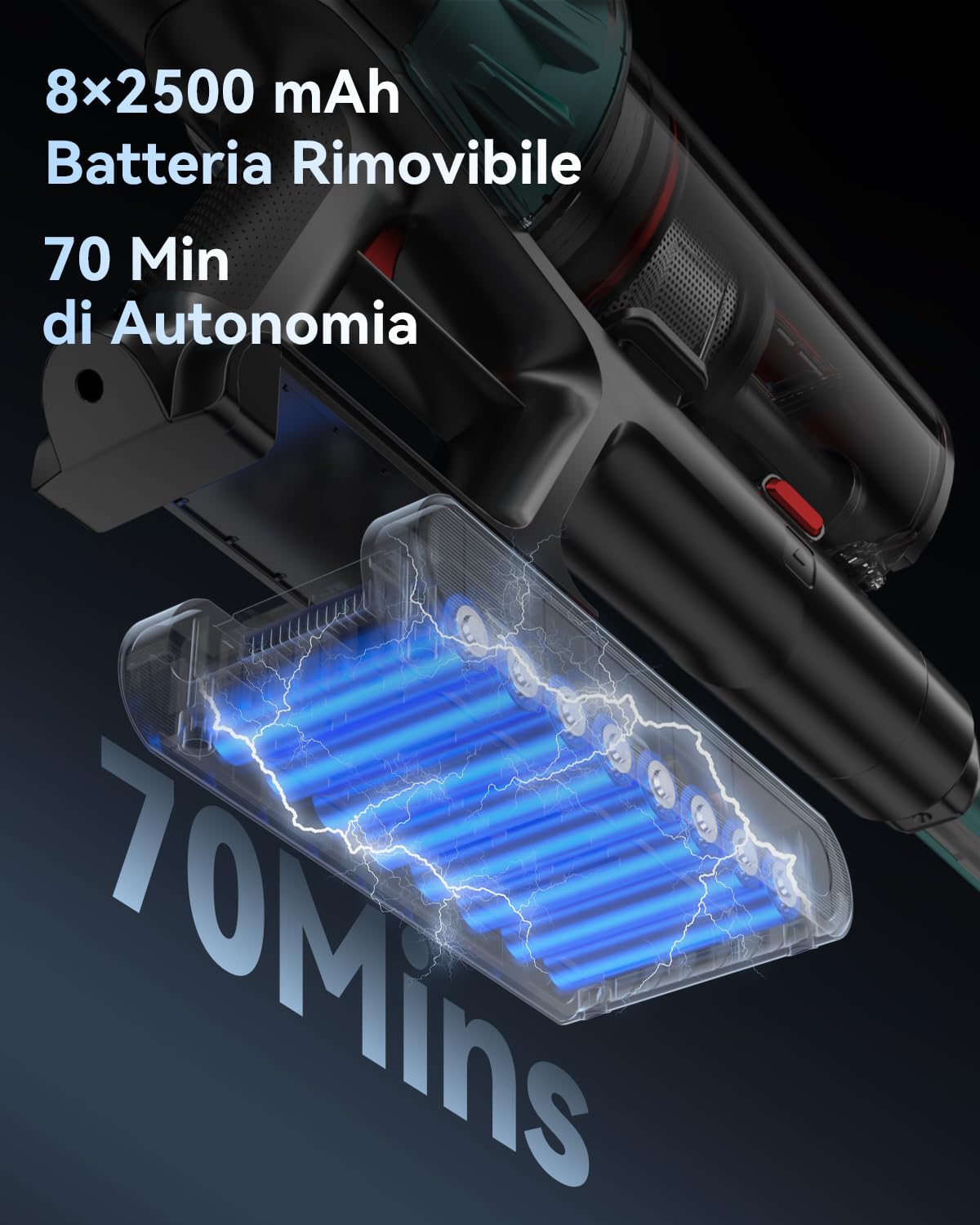 Dsoope YU7 Aspirapolvere senza Fili 580W 47KPa 70 Minuti, Scopa Elettrica senza Filo Potente con Touchscreen Intelligente, Stare in Piedi da Solo, Anti-Groviglio per Pavimenti Tappeti