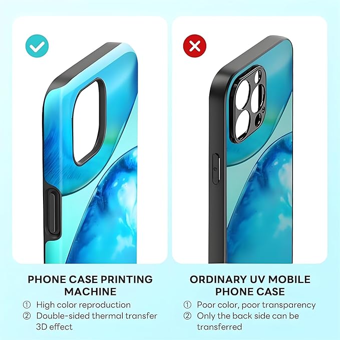 Prensa Térmica para Fundas 3D, Kit de Sublimación con Moldes y 20 Fundas miniatura 7