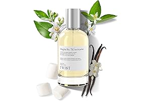 Imagine No. 78 - Perfume Inspired by Kilian's Don't Be Shy