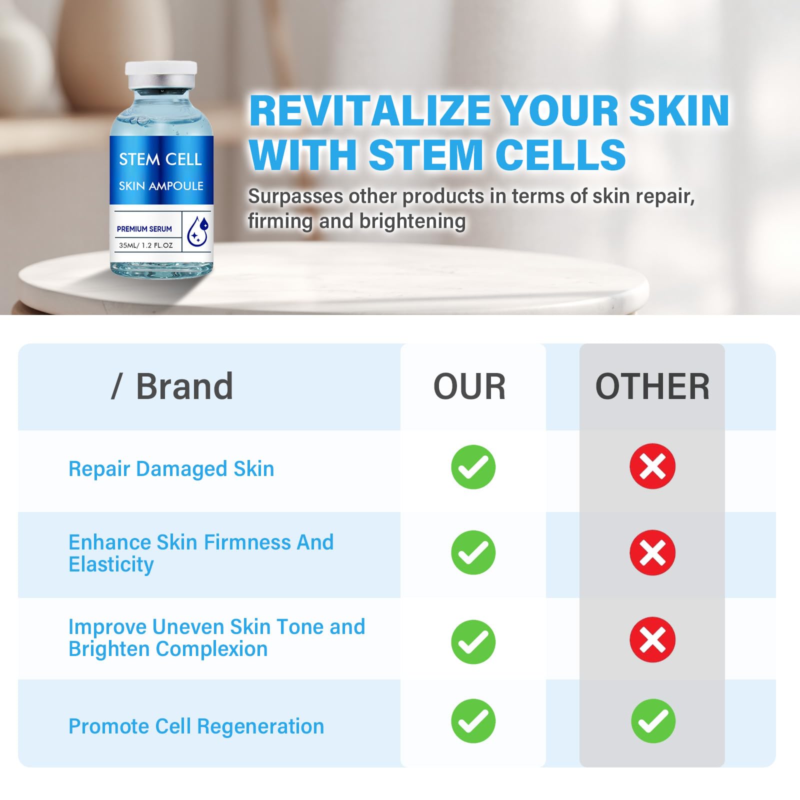 Stem Cell Serum for Face, Microneedling Serum for Wrinkles