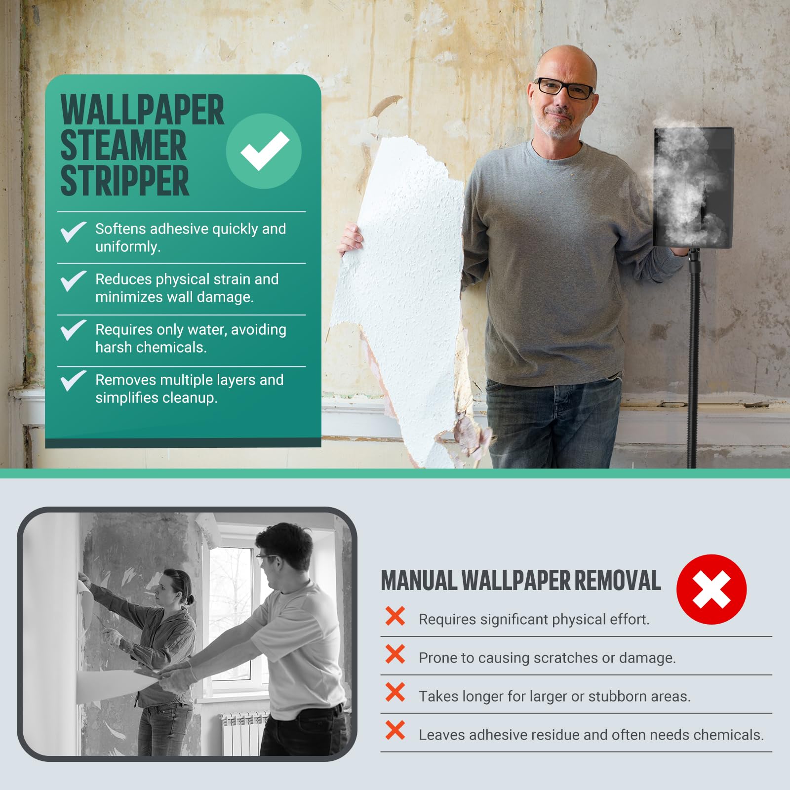 2300W Décolleuse Papier Peint, VLOXO Décolleur Papier Peint avec Réservoir 4,5L, Spatule et Autonomie 70 min, Décapeur pour Vinyle, Peinture, Plusieurs Couches et Murs Texturés