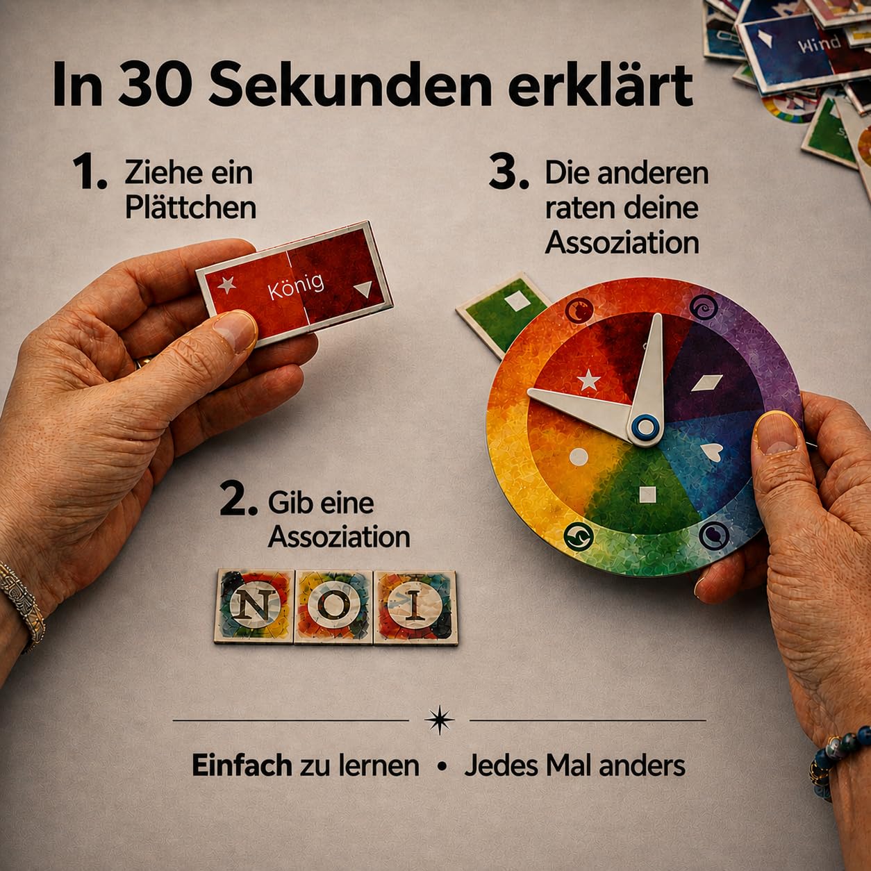 Subliminal Partyspiel für Erwachsene – Kreatives Assoziationsspiel & Kommunikationsspiel | Gesellschaftsspiel für 3–6 Spieler ab 14 Jahren | Perfekt für Spieleabend & Freunde