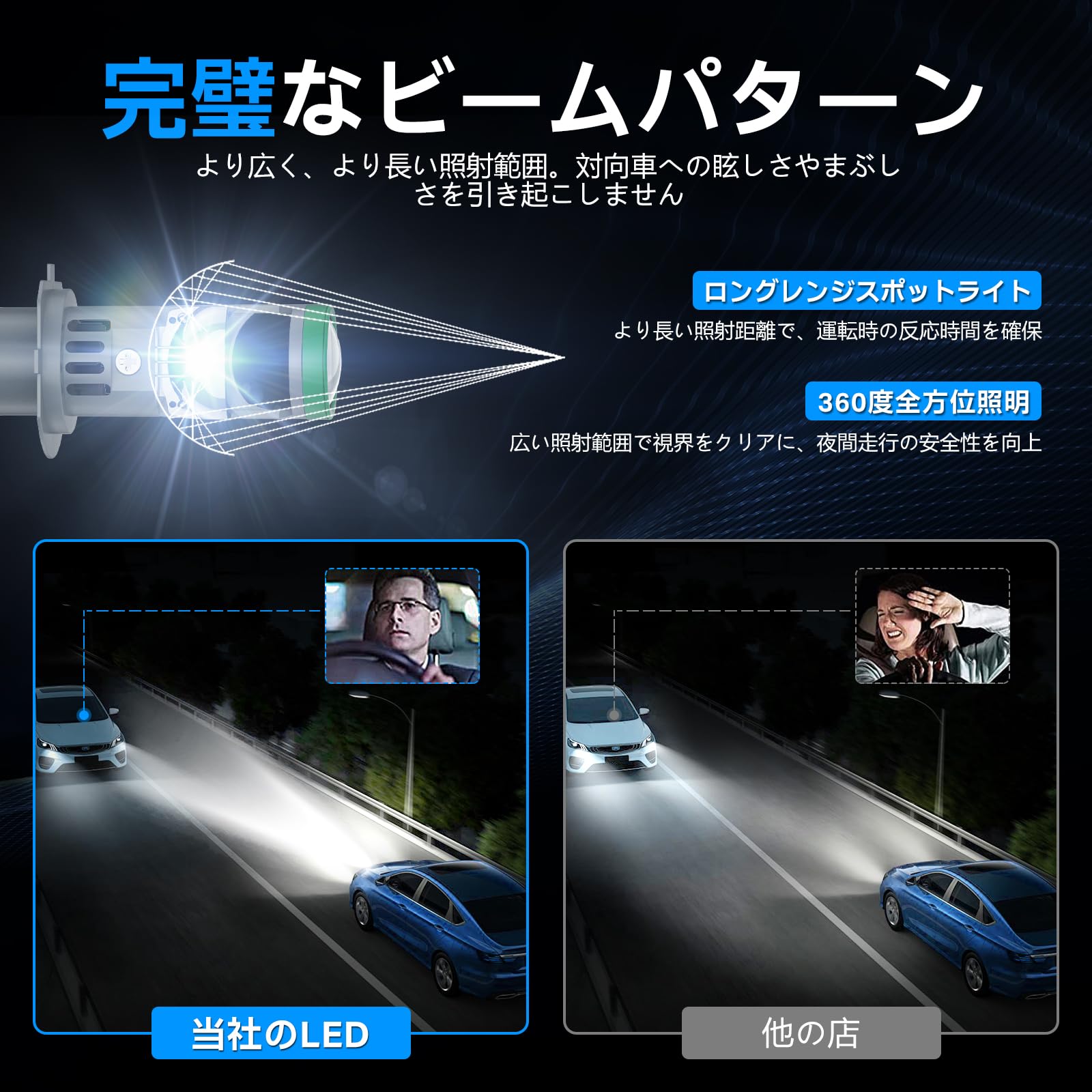 Amazon | KaiDengZhe H7 LEDヘッドライト、爆光 H7 バルブ 車検対応