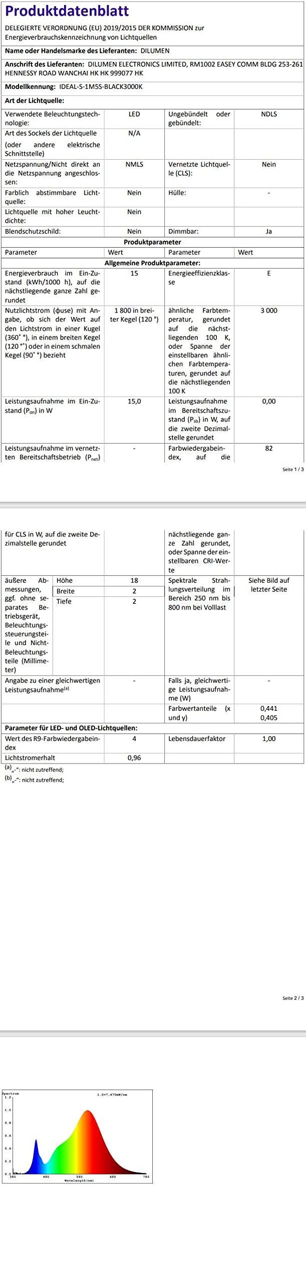 XUNATA 220V-240V 1500w Télécommande Tactile & Panneau Pour