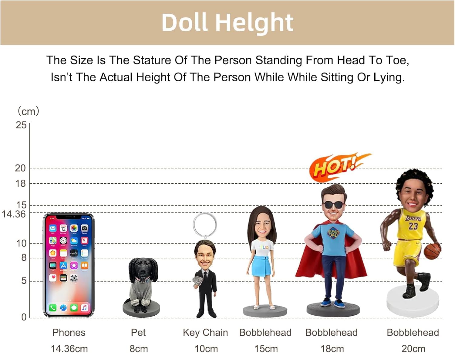 Bobblehead elettrico personalizzato da foto - Miglior papà personalizzato, statuetta lavoratore fatta a mano con elmetto rigido e strumenti