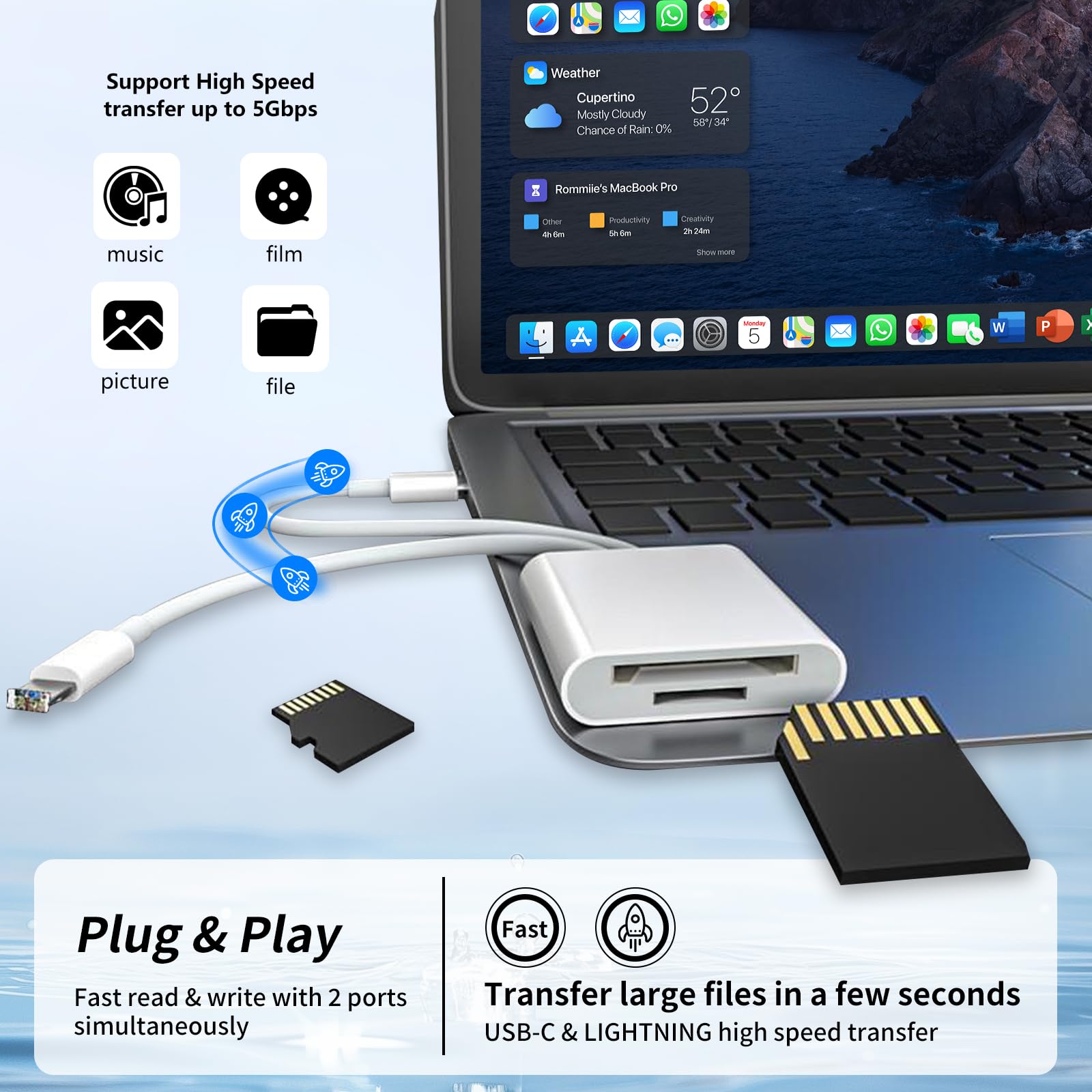 Lector de tarjetas SD para iPhone, iPad Mac, USB C y adaptador de tarjeta SD de doble puerto, lector de tarjetas de memoria de alta velocidad para adaptador de cámara con tarjetas SD/Micro SD