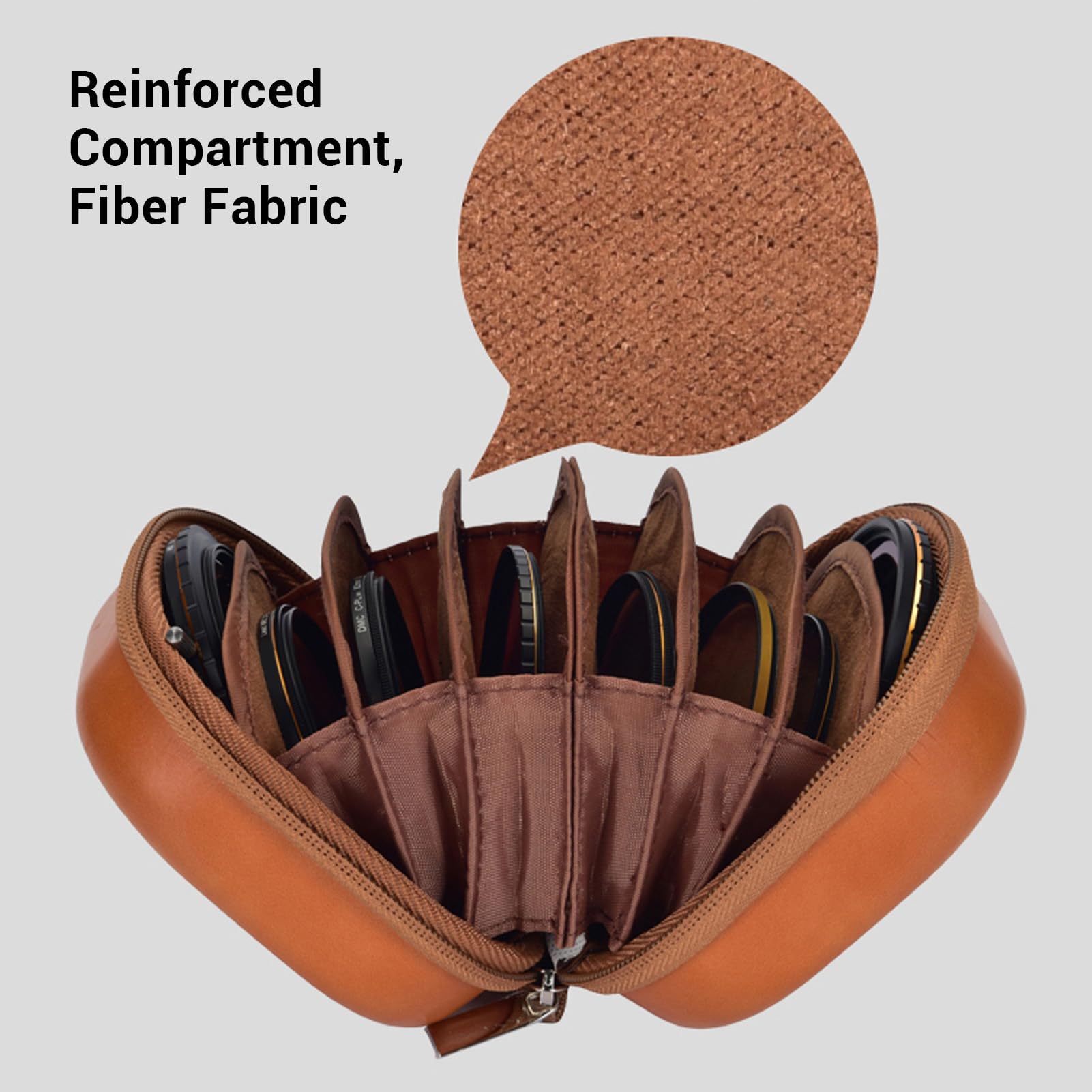 Filter Pouch Camera Lens Filter Case, 8-Slot Filter Up to 95mm Carry Case, Camera Lens Filter Storage Wallet for ND CPL Filter, Photography Filter Round Filter