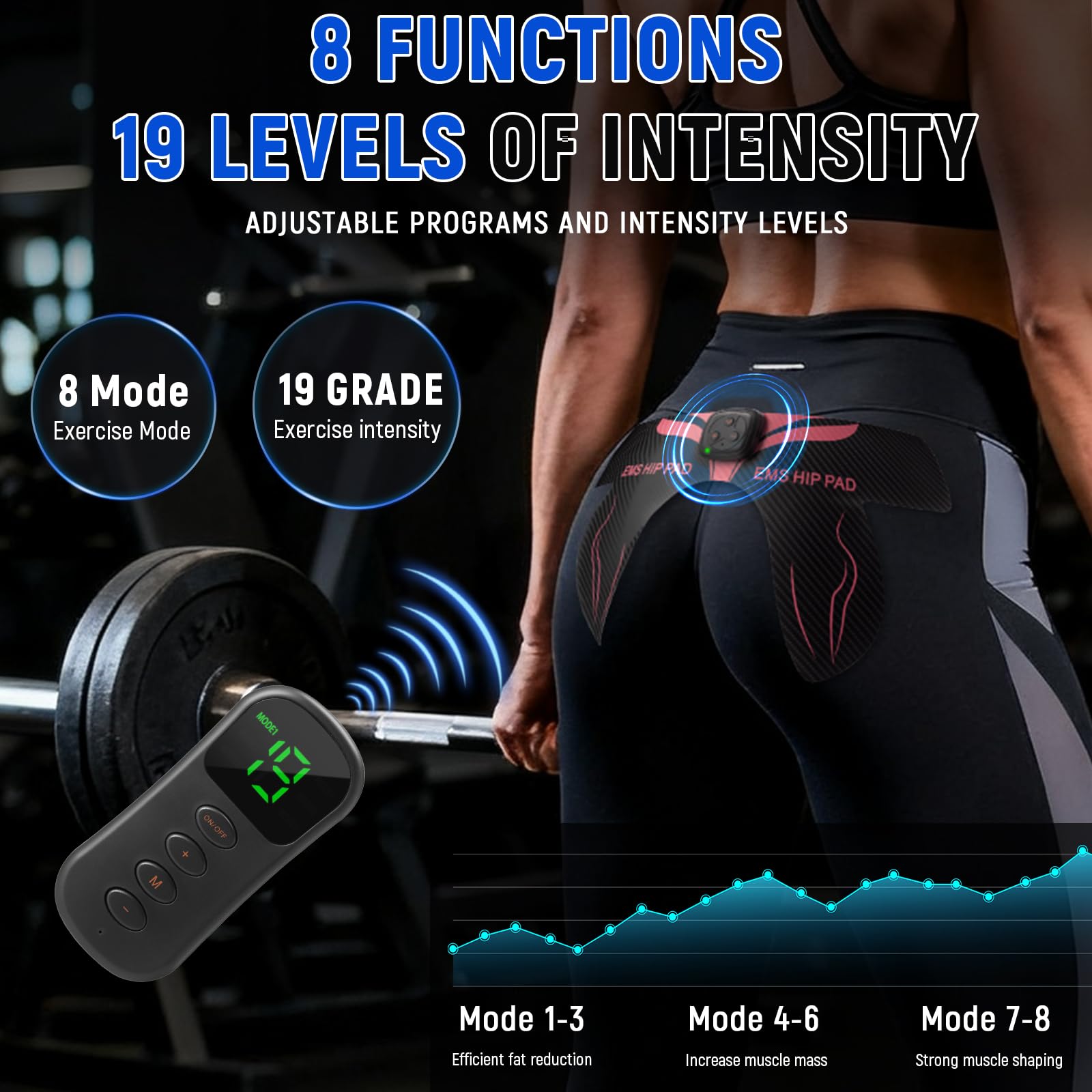 Ems Trainingsgerät, EMS Gesäßtrainer, Po Trainer Elektrisch, 8 Modi & 19 Intensitäten, USB Wiederaufladbar, Mit Fernbedienung, Wird verwendet, Gestaltung Muskelstimulation für Taille, Arm, Bein, Po.