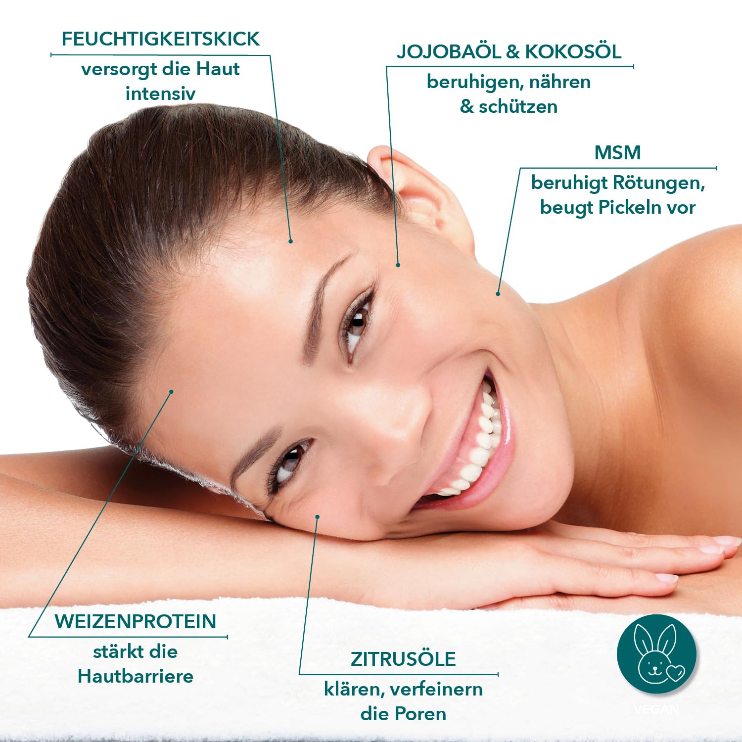 SK Naturkosmetik SCHÖNHEIT Gesichtscreme – sanfte Creme für jugendliche & unreine Haut | mit Jojobaöl, Weizenprotein & MSM (Schwefel) | feuchtigkeitsspendend & antibakteriell | Made in Germany