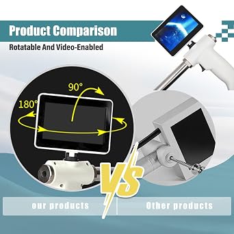 Visual Insemination Kit for Farm Breeding, Artificial Insemination Gun with Camera, Waterproof Design and Stainless Steel Probe(Pig+Sheep)