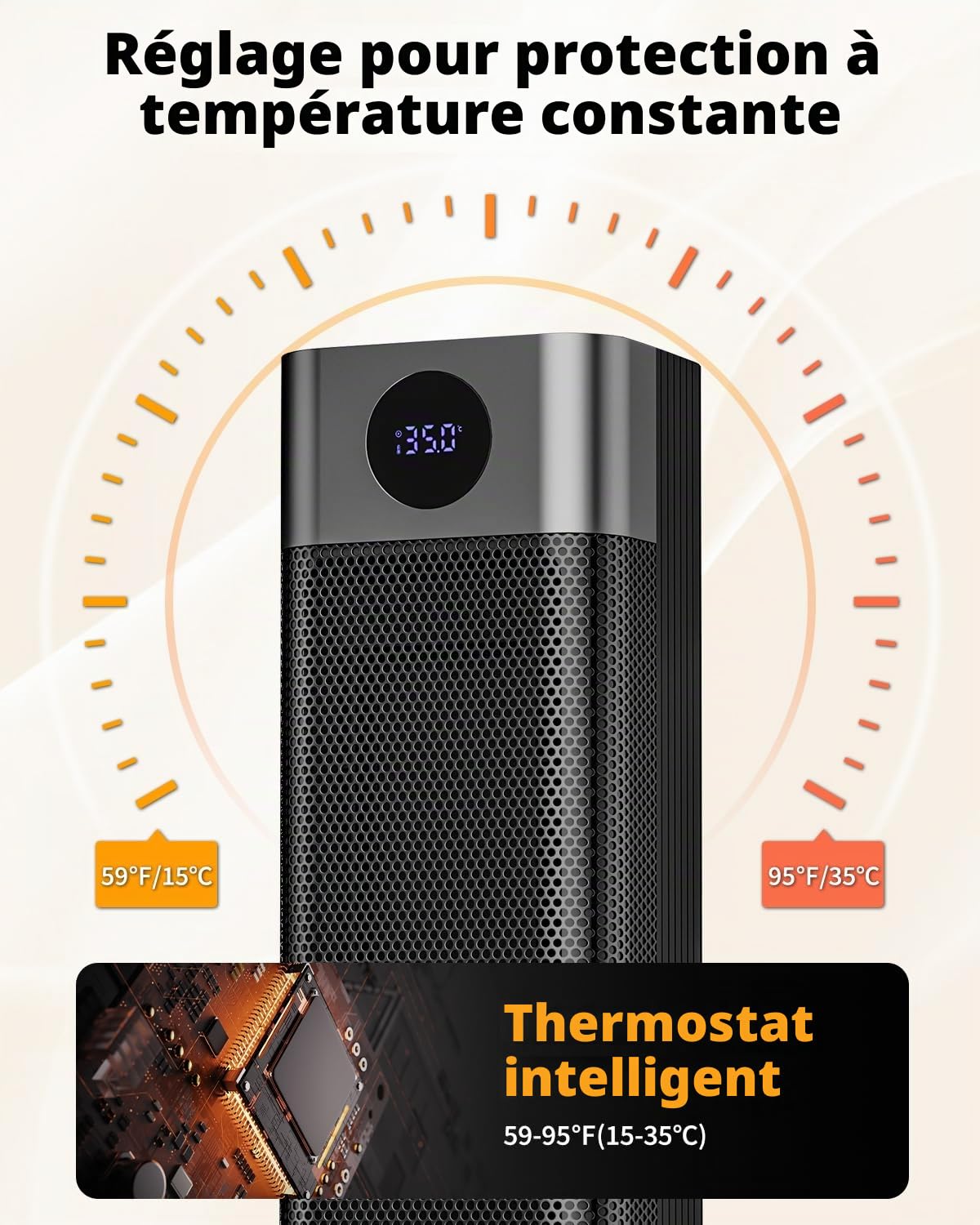Sendowtek Chauffage Céramique 2000W, Oscillation 70°, Thermostat