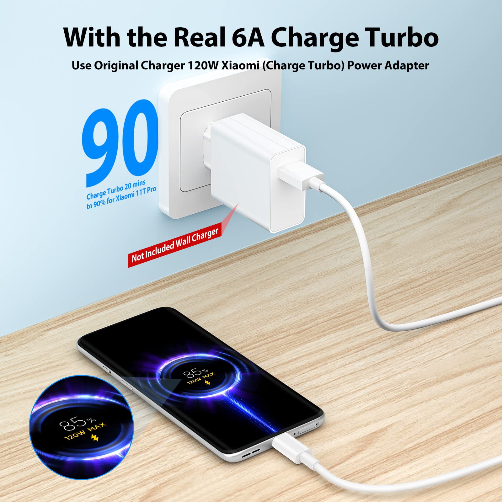 Câble USB-C 120W Pour Xiaomi/Redmi - 1,5 M, Charge Rapide 6A, Transfert Données - Compatible Nombreux Modèles - 6