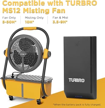 TURBRO 19,200mAh Rechargeable Battery Pack, Lithium-Ion Replacement Battery Pack, Only Compatible MS12 Misting Fan
