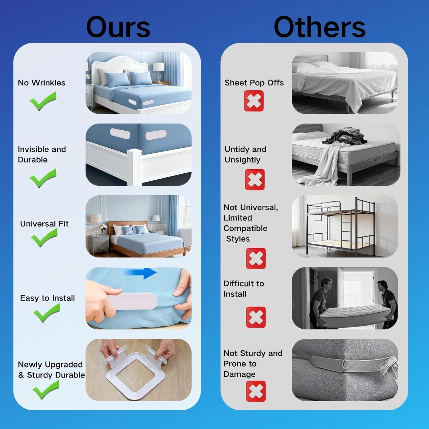 Upgrade Bed Sheet Holders for Corners, Lock Sheet Holders, Fasteners Sheet Keep Sheets Firm & Tight, Durable Heavy Duty Bed Fitted Sheet Clips, Sheet Locks, Fit All Mattress - 4Pcs White