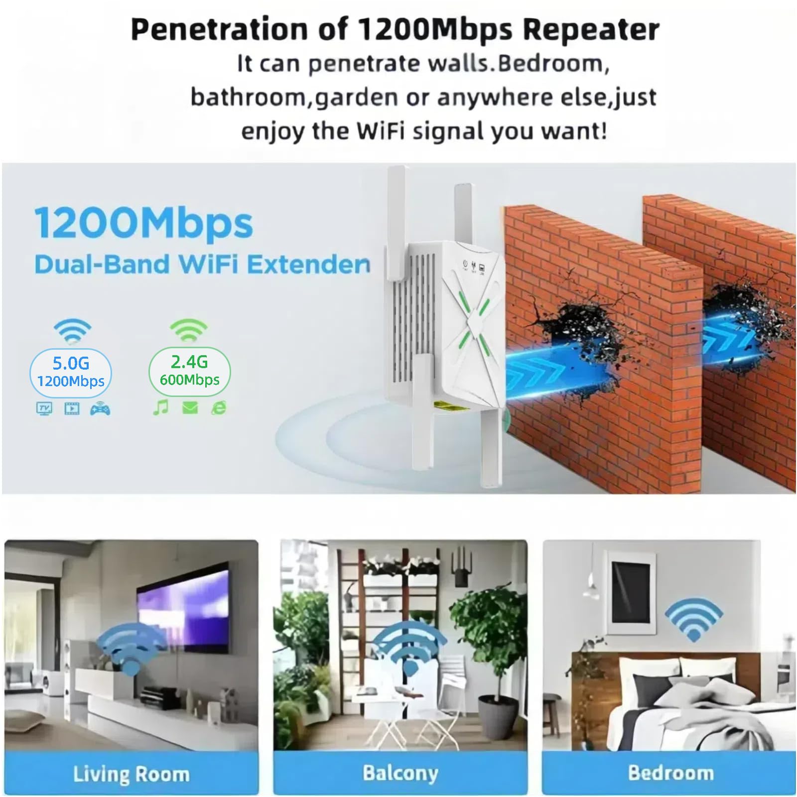 2024 ultima estensione WIFI, ripetitore wifi,5 GHz e 2,4 GHz doppia banda domestica,4 * Antenna che copre 4000 piedi quadrati e 45 dispositivi,Internet booster,configurazione