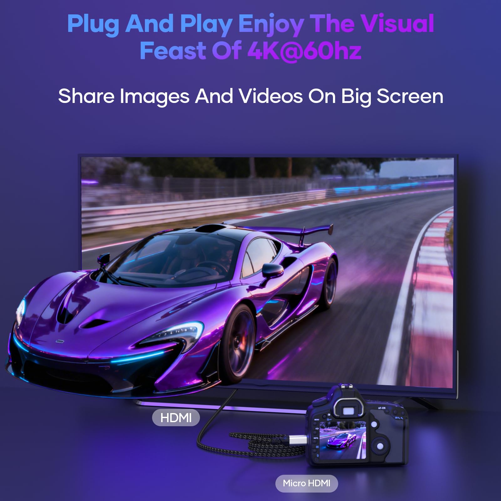 Micro HDMI auf HDMI,3m Kabel 4K@60Hz Micro HDMI 2.0 Kabel,3D HDR,ARC,micro hdmi to hdmi kompatibel mit Raspberry Pi 5/4,Kameras A6300 A6400,GoPro Hero 9/8/7/6,Yoga,ODROID TV,Laptops,Monitor,usw