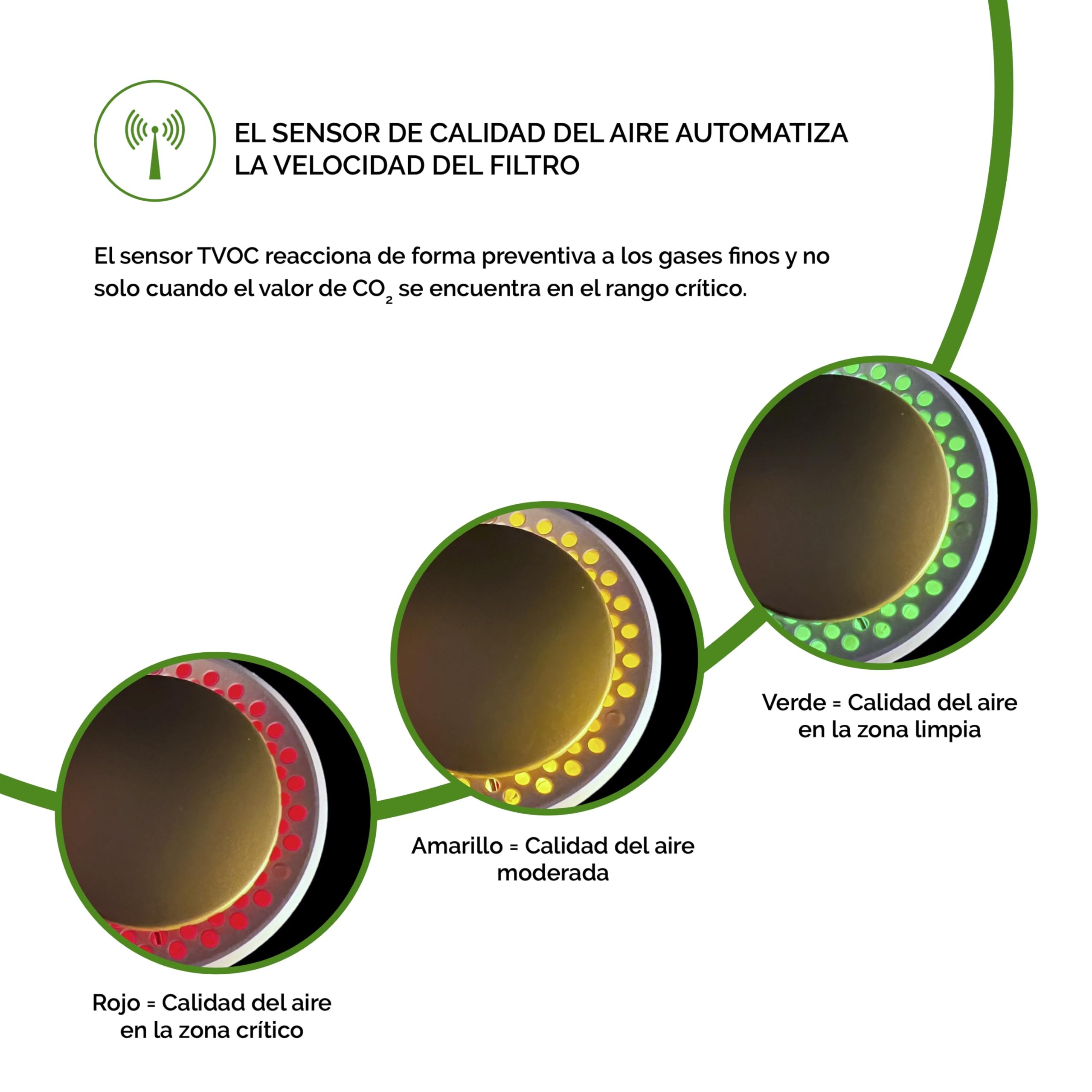 toGo Filter purificador de aire portátil pequeño con batería para viajes, coches y mesas, filtro HEPA 13 y filtro de carbono, contra contaminantes polen humo - para alergias y asmáticos (blanco)