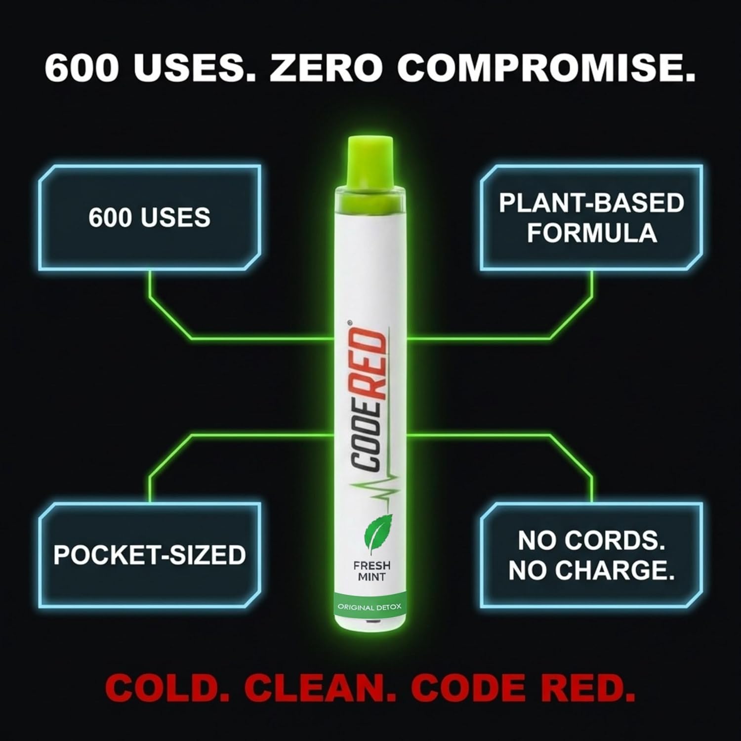 Code Red V-Aid Mullein Mint Diffuser - Plant-Based Herbal Diffuser Stick with Cool Mint, Mullein, Thyme - Relaxation Stick for Daily Balance - 600 Uses - 2 Pack