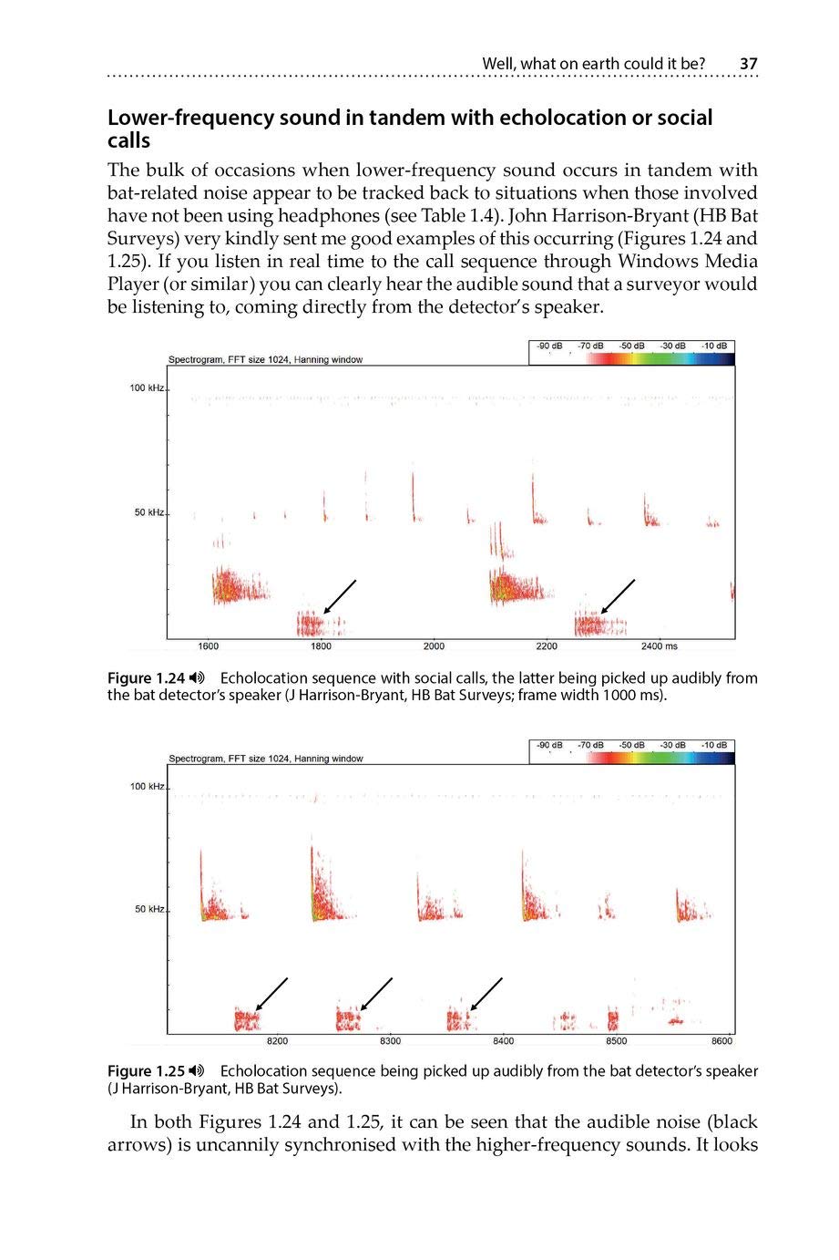 Is That a Bat?: A Guide to Non-Bat Sounds Encountered During Bat Surveys (Bat Biology and Conservation)