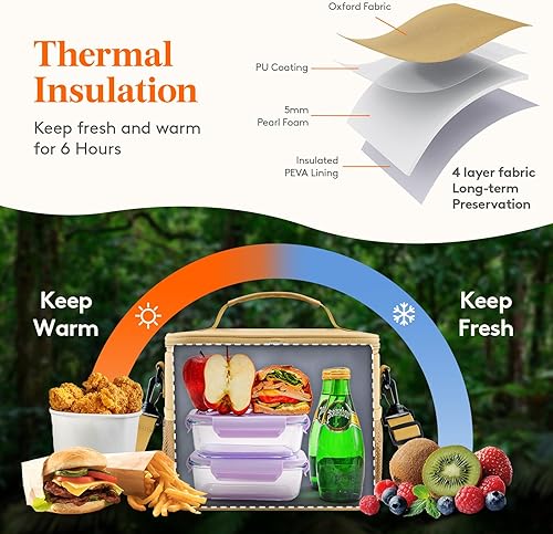 Miniatura 2 de Lifewit Lonchera táctica para hombres, bolsa de almuerzo aislada para adultos, bolsa de almuerzo grande resistente a prueba de fugas para mujeres