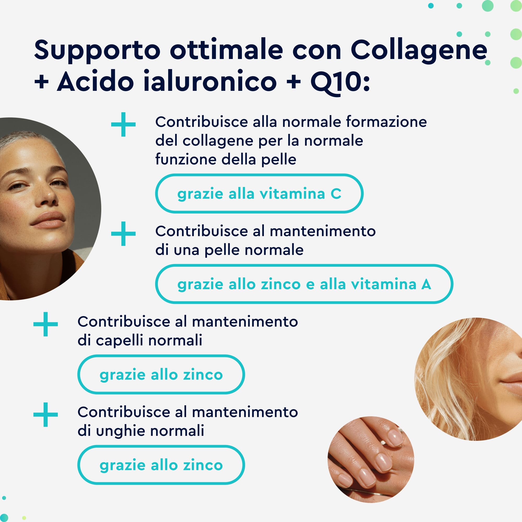 Collagene + Acido Ialuronico + Coenzima Q10, Integratore Pelle, Unghie e Capelli, Integratore Collagene Puro 120 Capsule, Con Vitamine e Minerali, Scorta di 4 Mesi