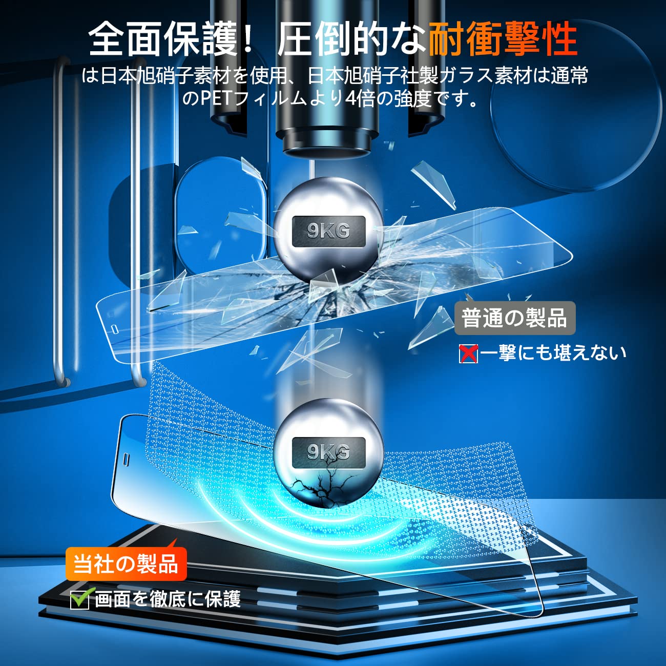 Amazon | 【wnunbg 2+2枚セット】対応 iPhone 12 mini ガラスフィルム