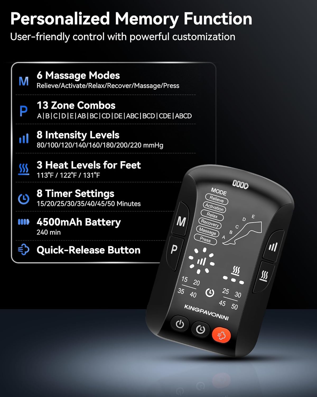 KingPavonini Cordless Leg Compression Massager with 5 Overlapping Chambers & 3 Foot Heat, 4500mAh Leg Massager for Circulation and Pain Relief, 19 Modes & 8 Intensities, Recovery Boots for Athletes - Image 5