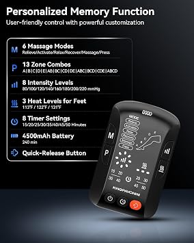 KingPavonini Cordless Leg Compression Massager with 5 Overlapping Chambers & 3 Foot Heat, 4500mAh Leg Massager for Circulation and Pain Relief, 19 Modes & 8 Intensities, Recovery Boots for Athletes