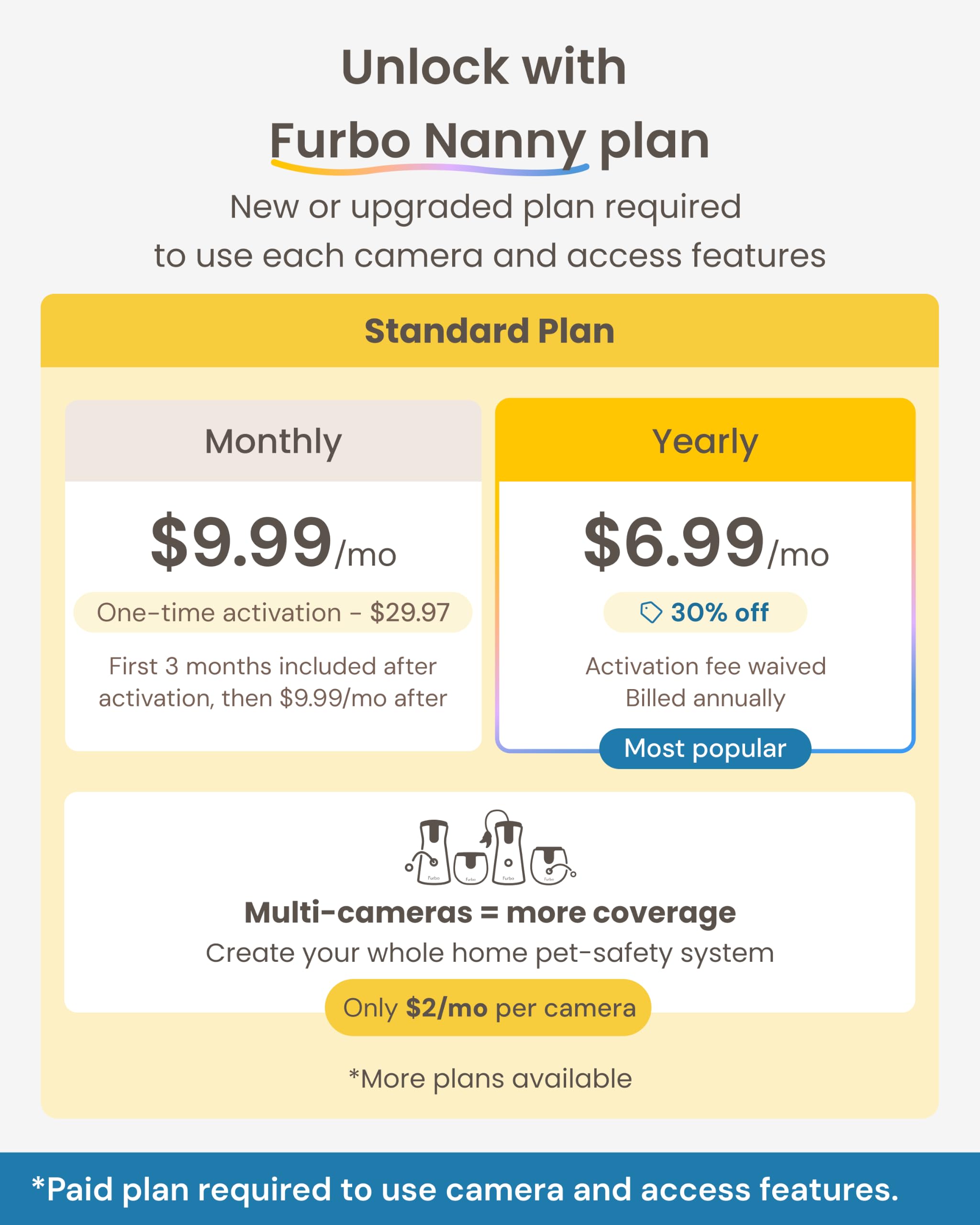 Furbo 360° Dog Camera [No Monthly Fee] thumbnail 11