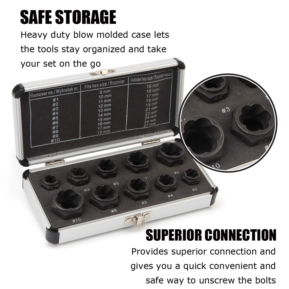 Impact Nut & Bolt Extractor Tool Set, 10 Pieces Bolt & Nut Removal Tool Kit, Bolt Extractor