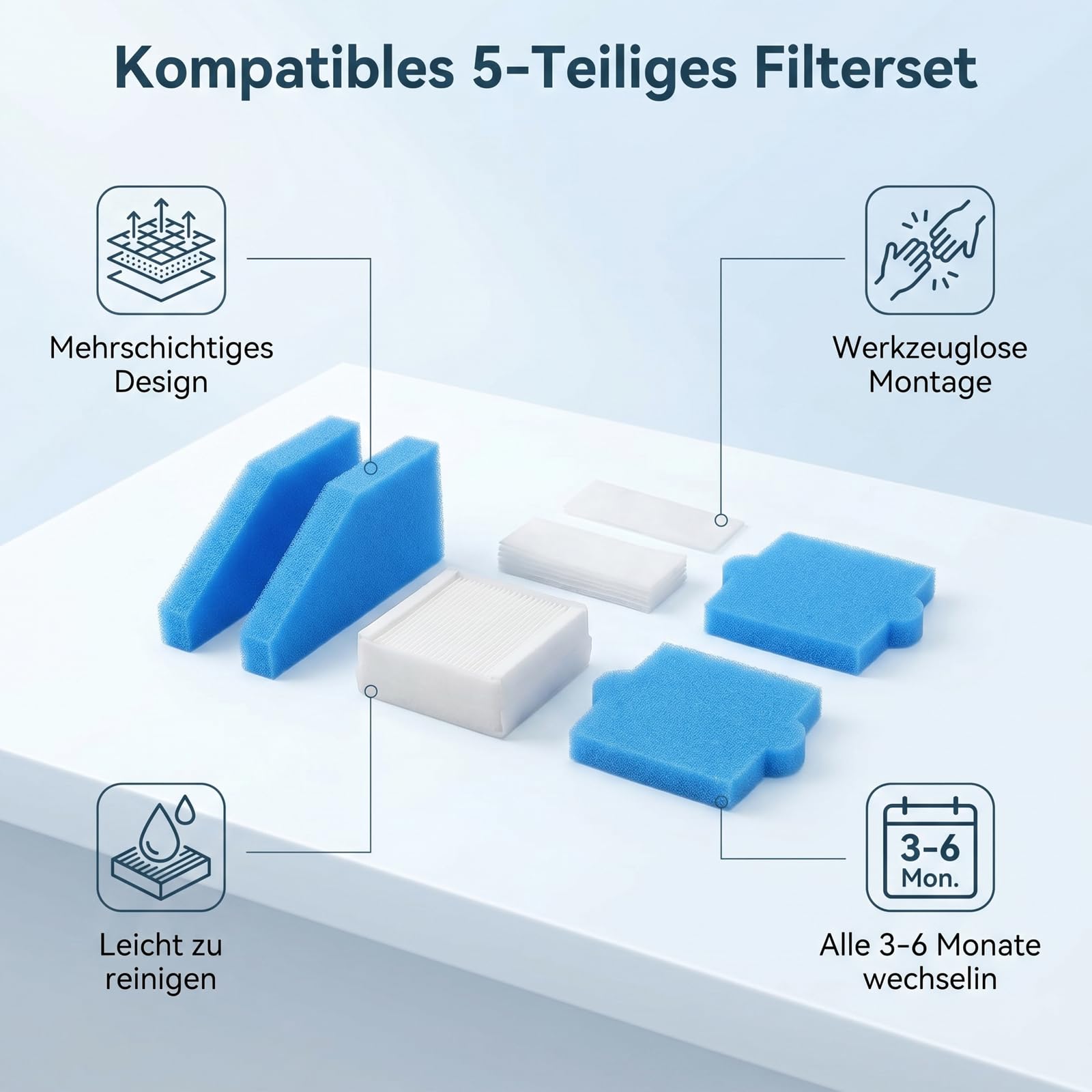 787241 3-częściowy zestaw filtrów, każdy zestaw składa się z pięciu części, zamiennik do zestawu filtrów Thomas 99 Aqua+, antyalergiczny Aqua+