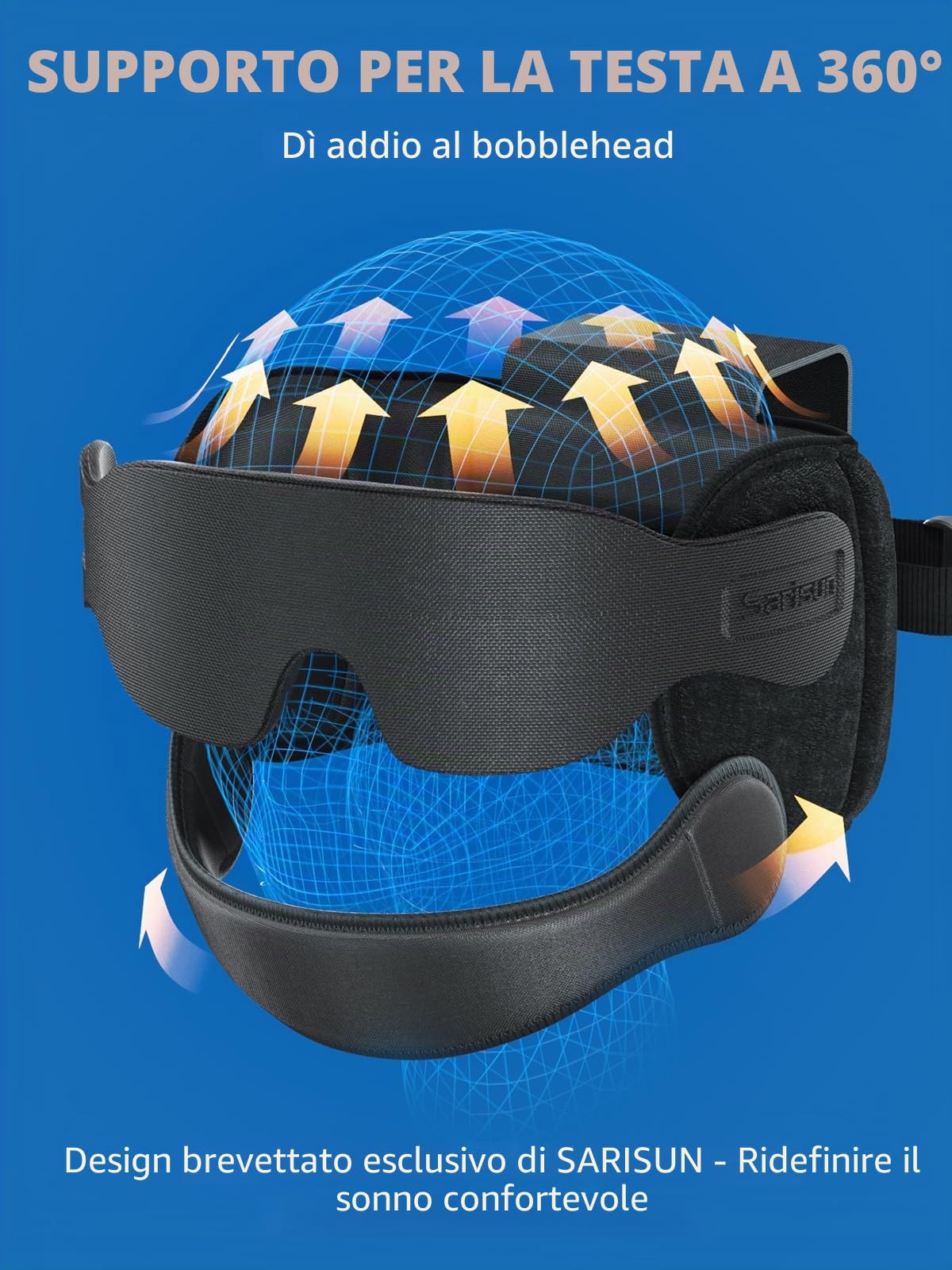 SARISUN Cuscino da viaggio con sottogola, cuscino per aereo con mascherina 3D per dormire, supporto a 360°, fascia per la testa per tutti i sedili, accessori essenziali per i voli lunghi, testa ferma