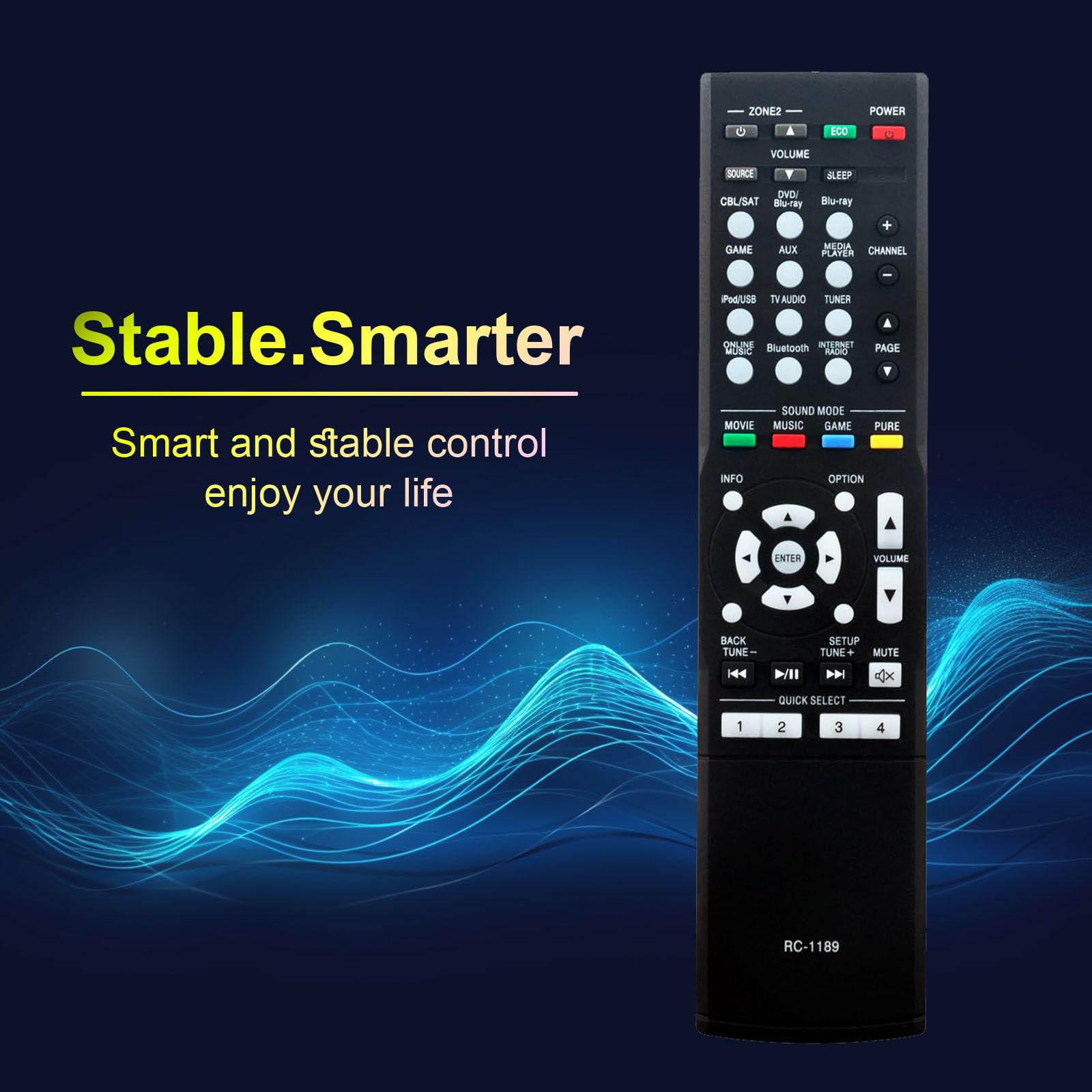 Amazon.com: RC-1189 Replaced Remote Control Compatible with Denon