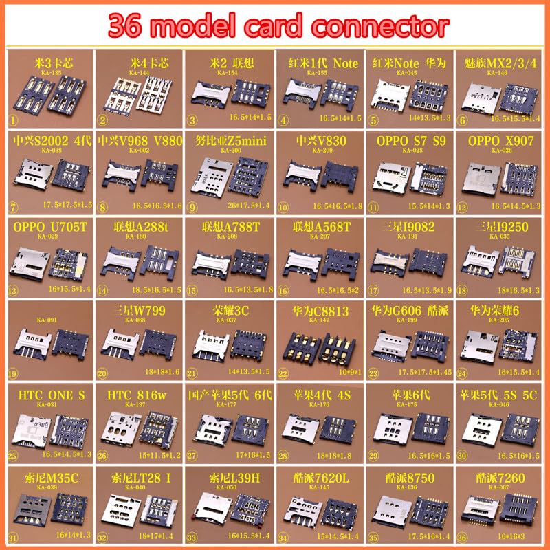 Wiring Connecting Terminals - 72PCS, 36models, SIM Card Socket Reader Slot Connector for Samsung s4/ Huwei C8813/ HTC One S Ones Z510e 8S/ LG/for Sony/...