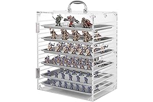 Warhammer Miniatures Case: Superior Protection for Your Hobby Treasure