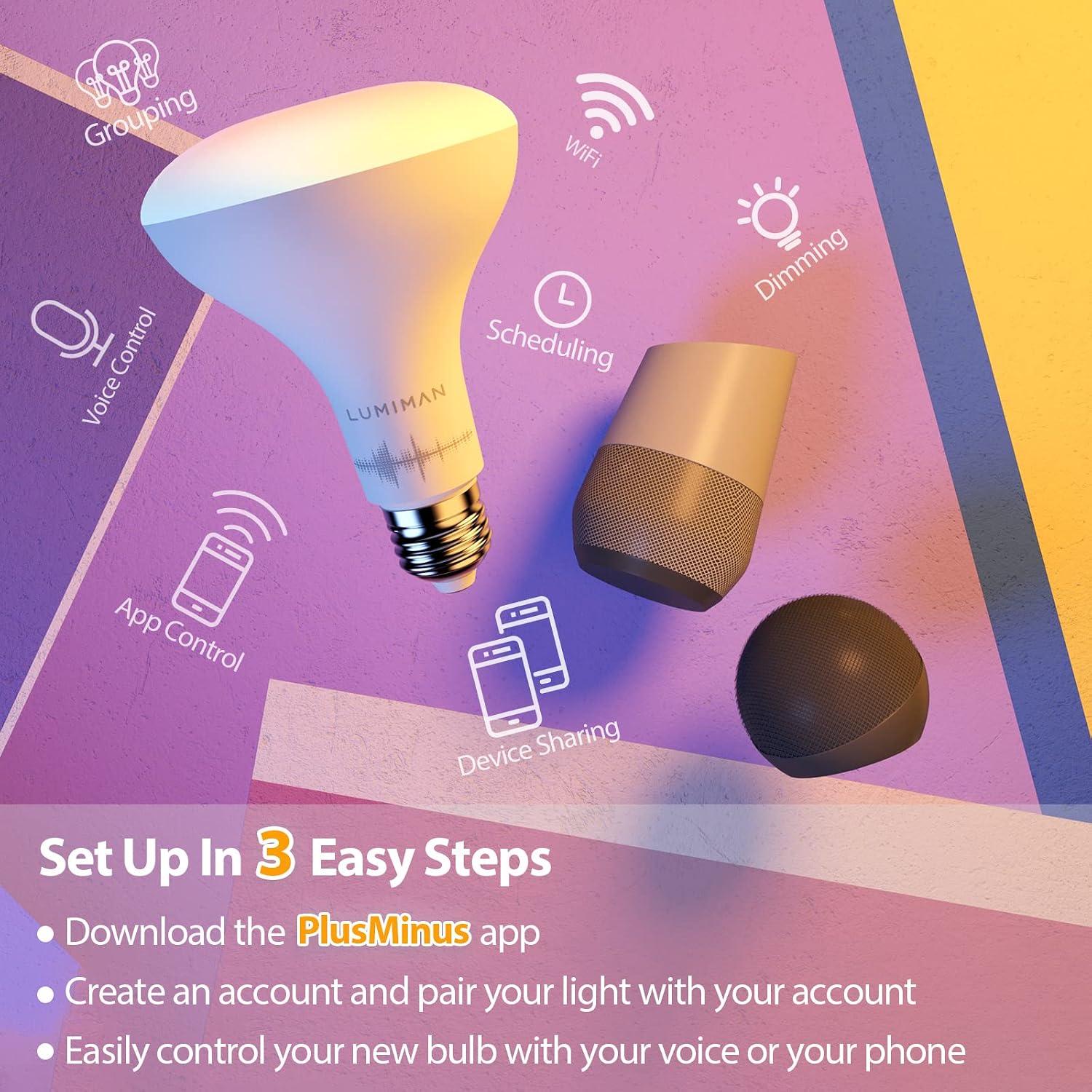 LUMIMAN LED Smart Light Bulbs BR30 65W Equivalent WiFi Full Color Flood Light Bulb Compatible with Alexa Google Home E26 Dimmable RGB Bulbs 900 Lumens No Hub Required 6Pack