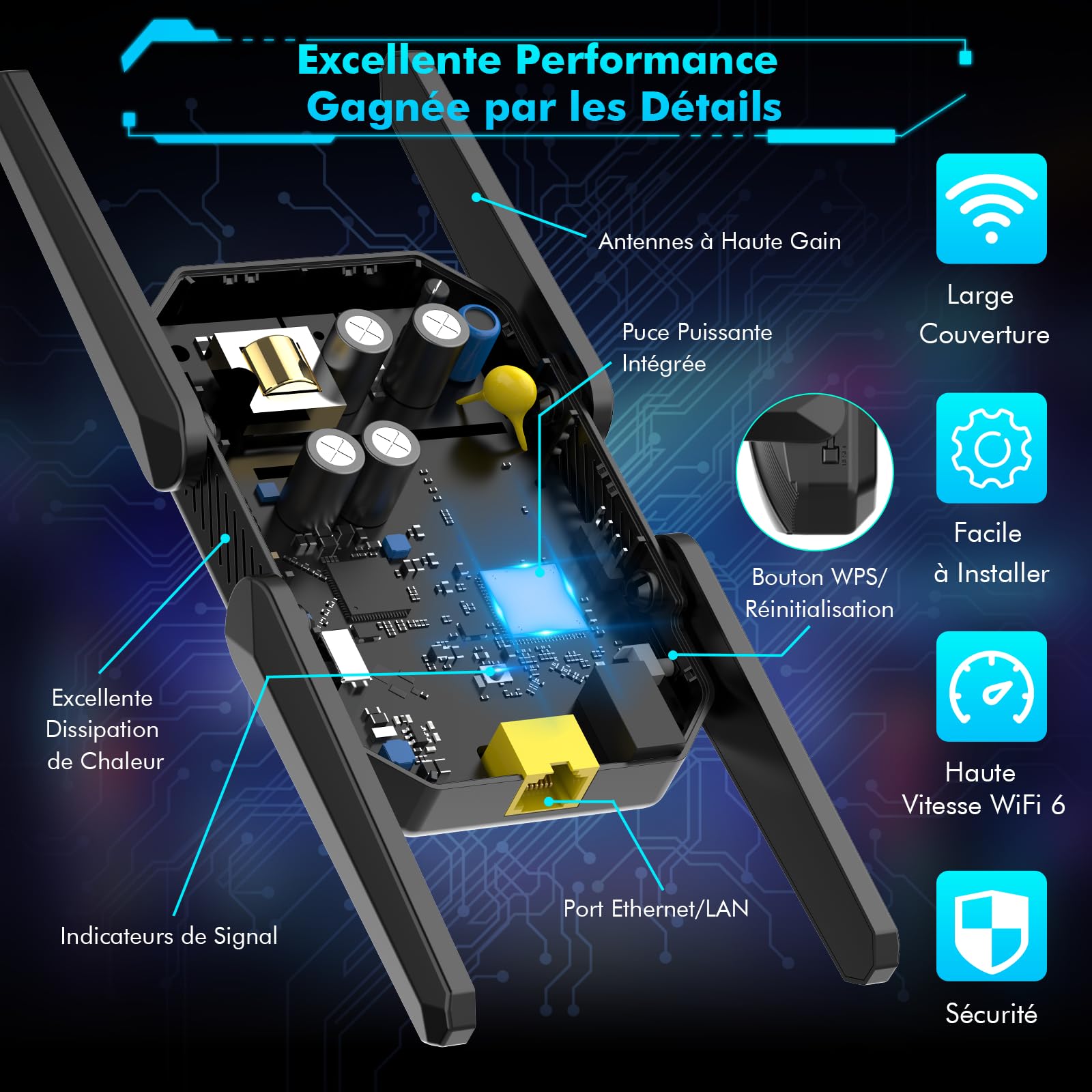 Répéteur WiFi 6 Puissant AX1500 Mbps, Amplificateur WiFi | Double Bande Repetiteur WiFi Puissant avec WPS, Port LAN, 4 Antenne, Soutenir 3 Mode, Compatible avec Toutes Les Box Internet