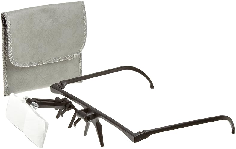 Donegan CO-5 Clip-On Binocular Magnifier, 2.25X Magnification, 8" Focal Length