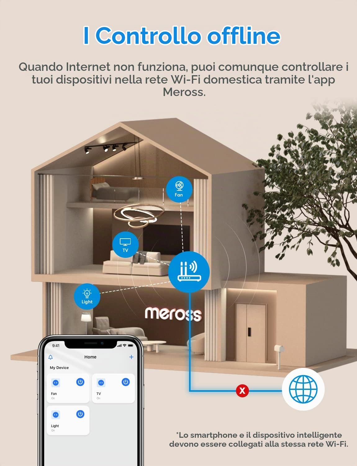 Meross Presa Smart Compatibile con Apple HomeKit, 16A(Type F), 4 Pezzi | Presa Intelligente WiFi con Alexa, Google Assistant e SmartThings, Smart Shucko Plug, Nessun Hub Richiesto, 3840W, 2,4GHz