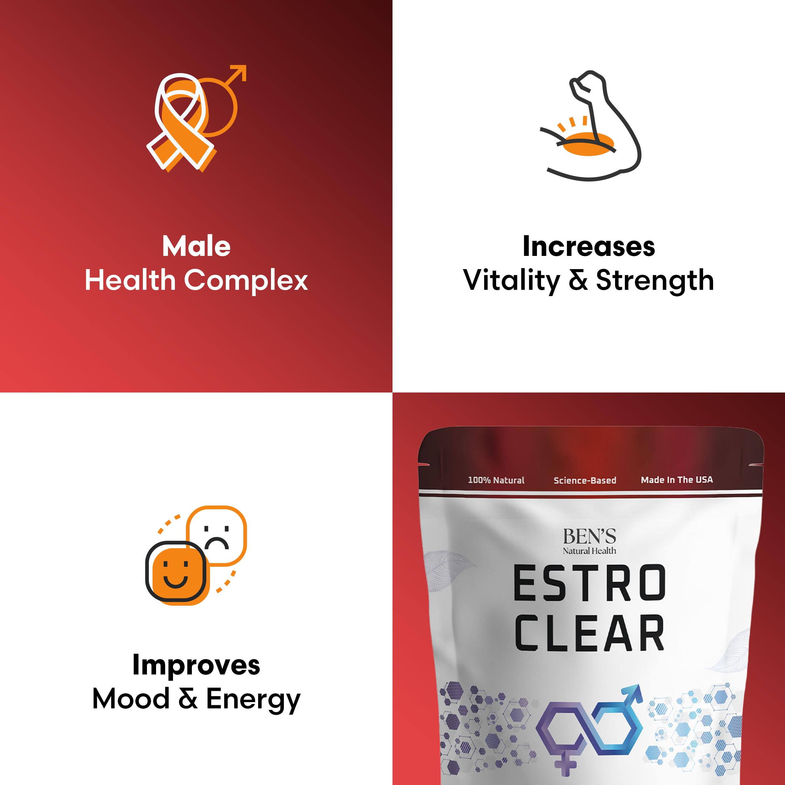 Ben's Natural Health Estro Clear, Natural Estrogen Blocker, 120 Capsules — Amazon image 3