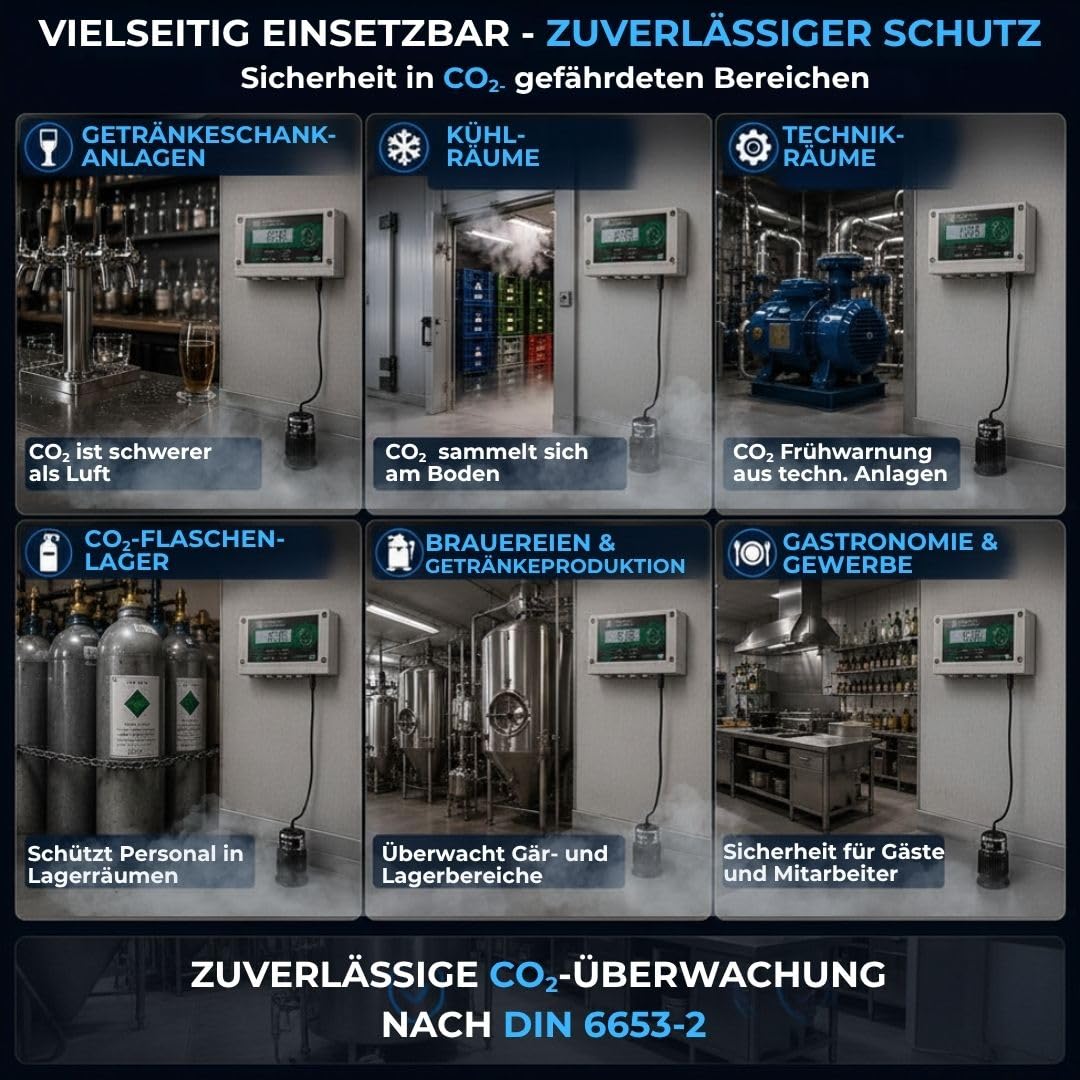 Schabus Profi GX-D500 CO2-Warngerät für Kohlendioxid, CO2 Warnsystem mit externem Sensor, DIN-konforme Alarmschwellen, für technische Anlagen wie Wein/Gärkeller/Schankanlagen/Brauereien