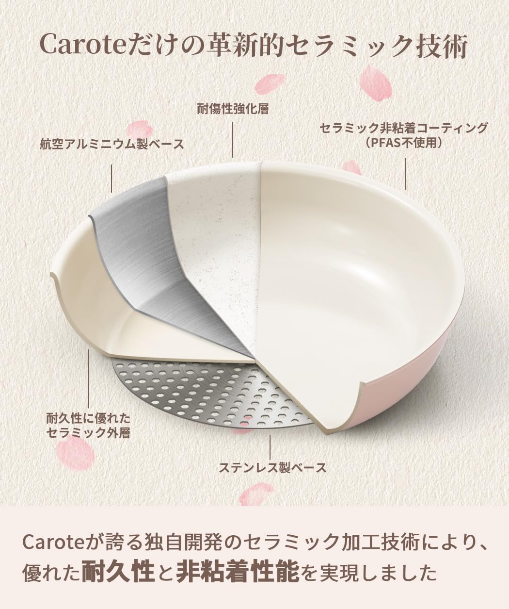 Amazon.co.jp: CAROTE カローテ フライパン セット 16点 フッ素 不使用