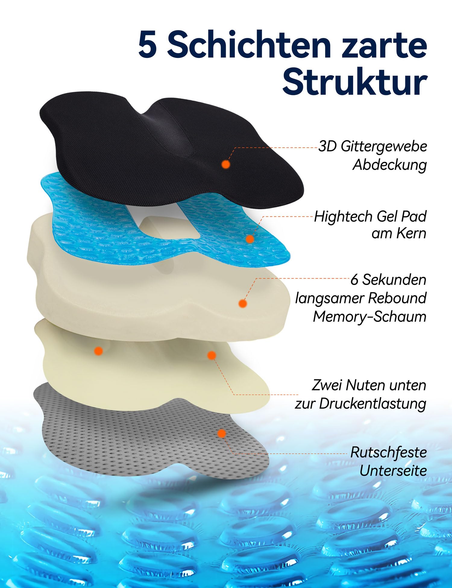 Travel Ease Ergonomisches Sitzkissen, Premium Gel Memory-Schaum Sitzpolster mit Rutschfester Basis für langes Sitzen, Hüftstützkissen für Bürostuhl, Autositz, Gaming-Stuhl (Schwarz)
