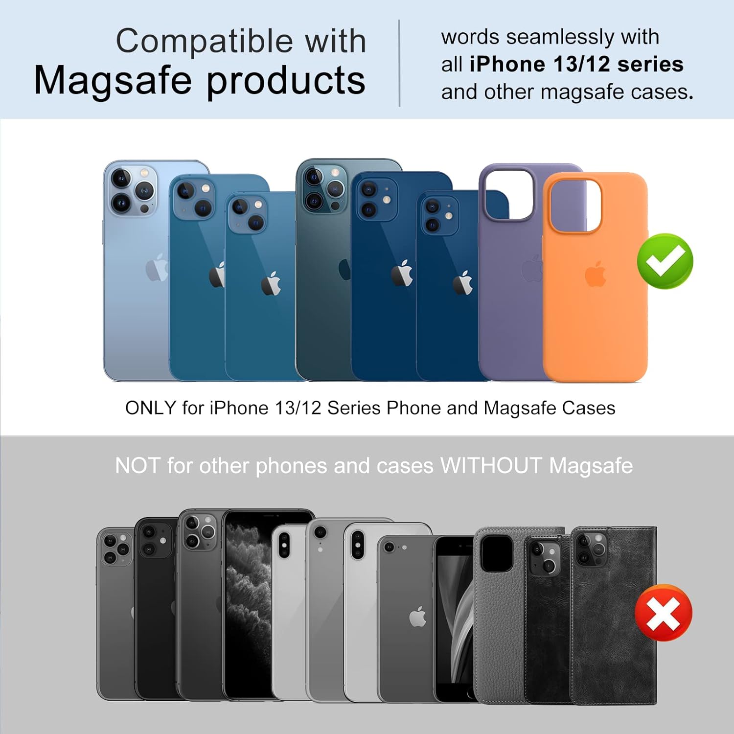 Amazon Com Fyy 手機背面卡片夾 手機支架apple Magsafe 錢包磁性手機錢包套 可當作可拆式手機卡套 相容於iphone 12 13 Pro Pro Max 最大2 Amazon Com Fyy 手機背面卡片夾 手機支架apple Magsafe 錢包磁性手機錢包套 可當作可拆式手機卡套 相容於iphone 12 13 Pro Pro Max 最大2
