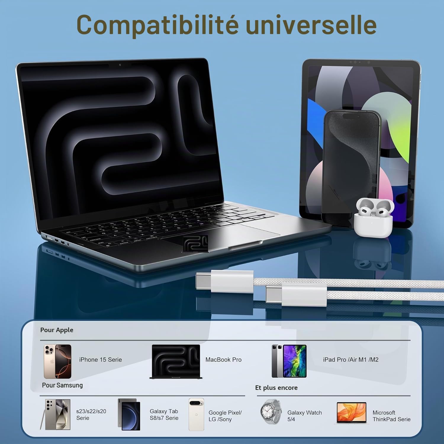 Câble USB C vers USB C 60W PD Charge Rapide Lot de 2 1M pour iPhone 17 16 15 Pro Max MacBook Pro iPad Air 4 Galaxy S23 S22 Huawei Google Pixel Xiaomi Sony